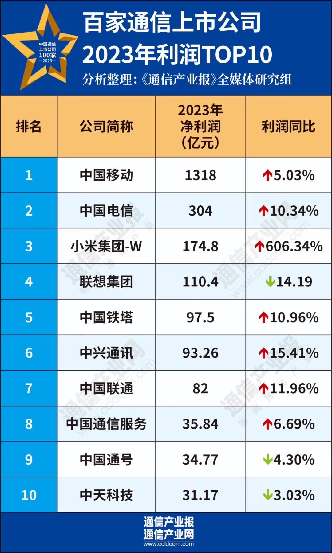 一码一肖100%精准一一,智能化协作优化系统_点燃希望67.41.33