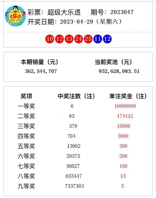 2023澳门六今晚开奖结果出来,数据优化型服务解决案_未来瞭望40.36.86