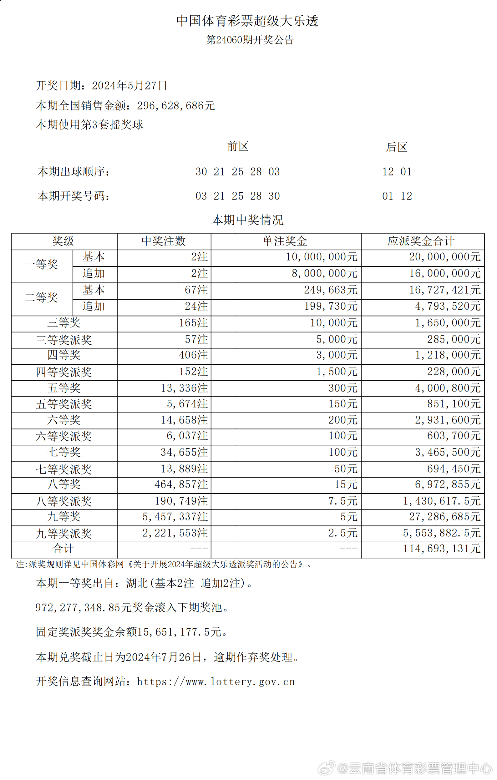 2024新澳开奖记录今天结果,技能升级全面提升_明远版38.23.90