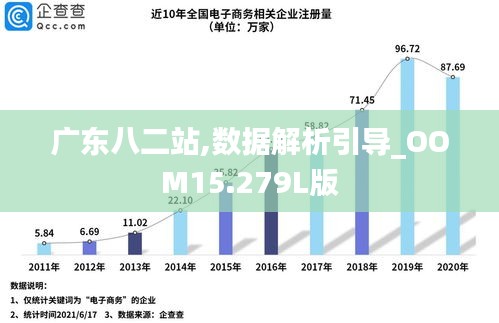 广东八二站免费精准资料,全链条优化管理系统_突破极限60.43.05