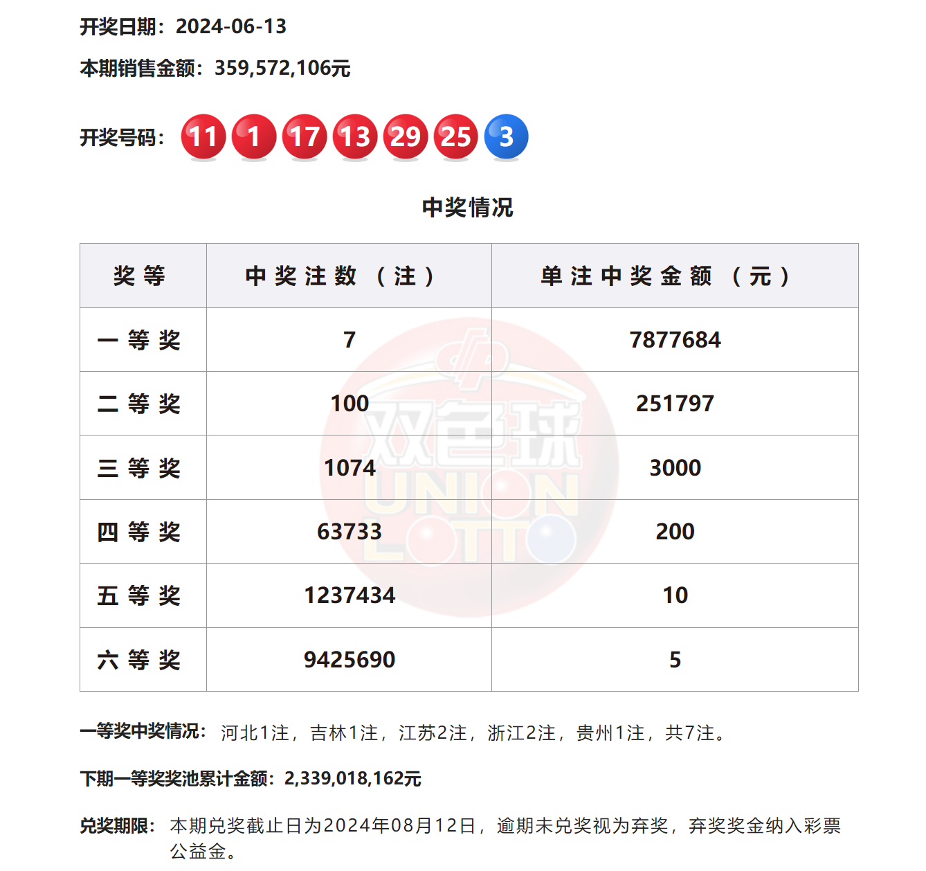 2024澳门六今晚开奖结果是多少,AI系统改造路径_锐鉴版36.03.32