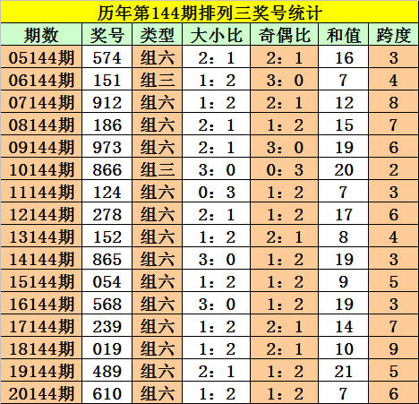 体育 第9页