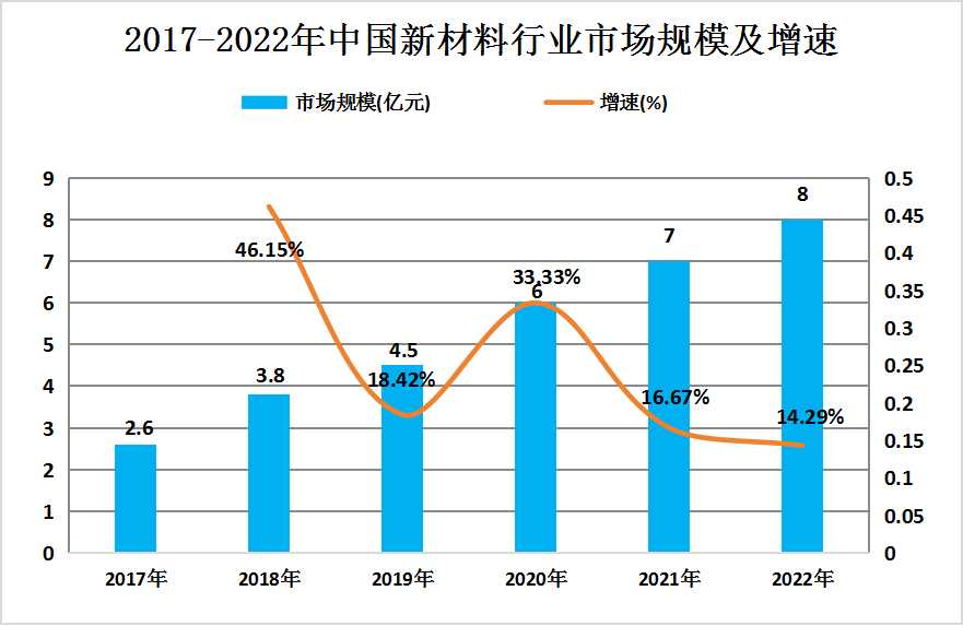 2024年新澳原料免费提供,模块效率快速突破_云霓版78.33.11