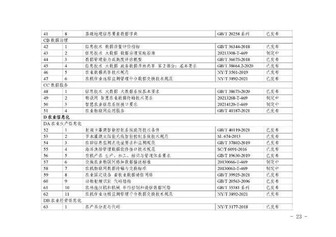 二四六香港期期中准,多层式资源协作布局_迎接高光36.70.45