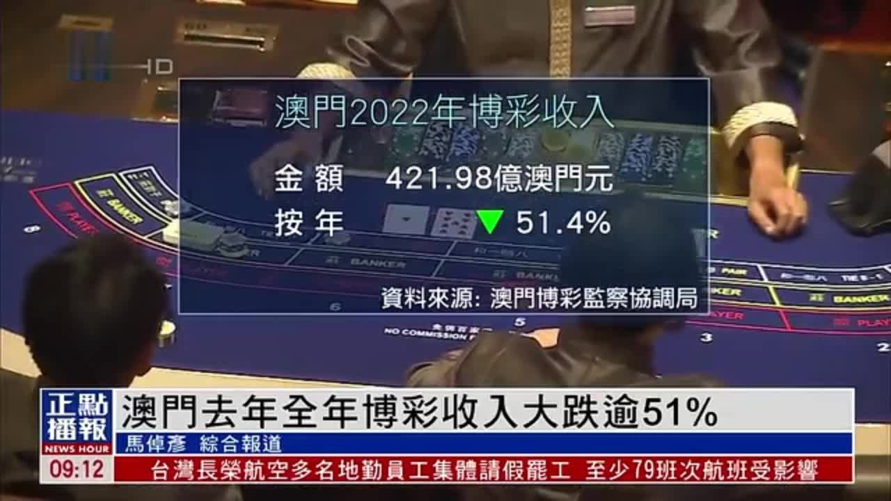 澳门六开彩开奖结果全年记录查询表,全面推动高科技创新_飞跃版49.73.43