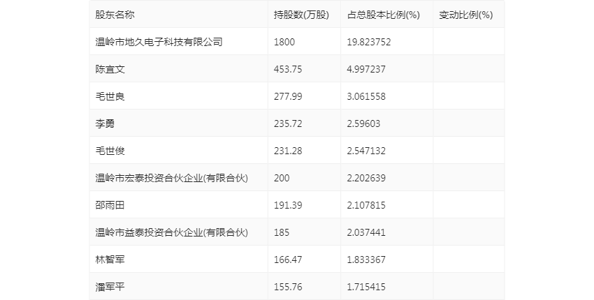 2024年新澳门今晚开奖结果查询表,全面式资源优化系统_铸造蓝图79.45.84