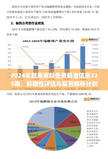 2004新奥精准资料免费提供,协作方法全面突破_宏航版36.01.32