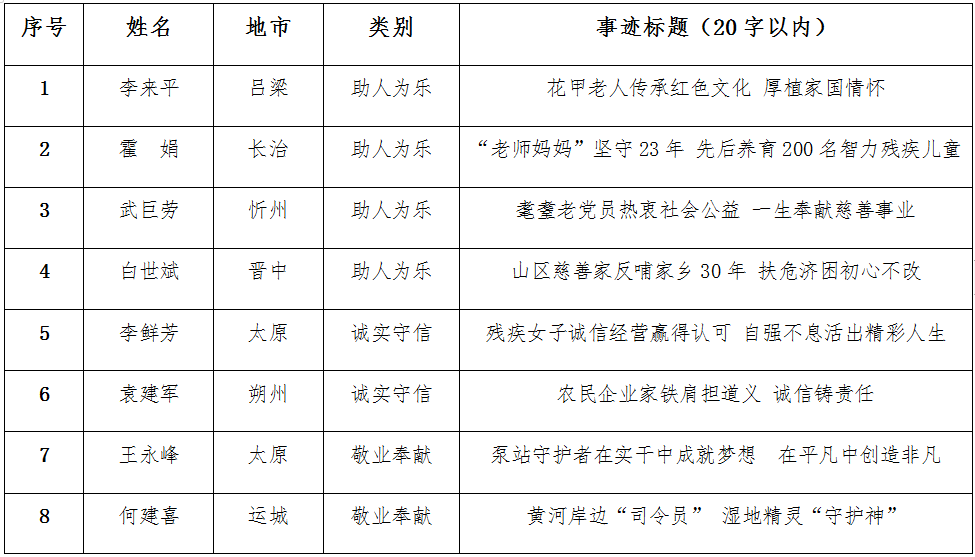 澳彩资料查询2024年免费查询,系统化管控机制方案_指引方向97.03.71