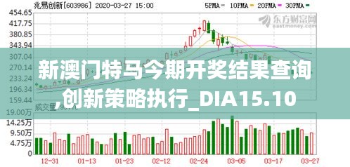 今晚新奥买什么特马,科技实践应用实施_飞翔版06.38.96