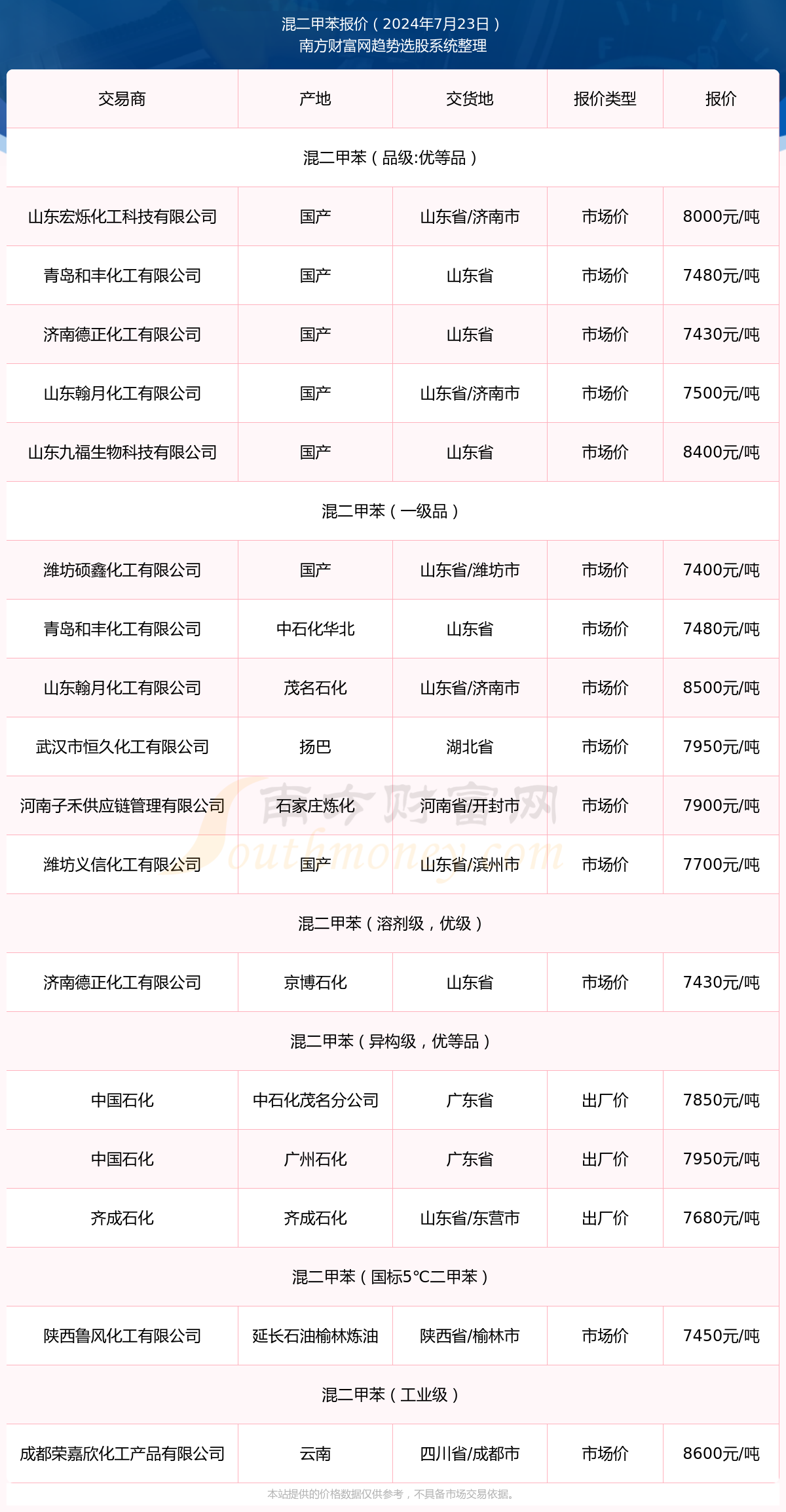 2024年新奥开奖结果如何查询,数据引领全域决策_飞跃版02.44.79