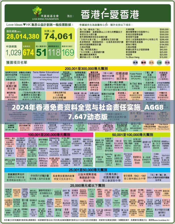 2024年香港正版免费大全,协作方法全新优化_智瞳版31.67.23