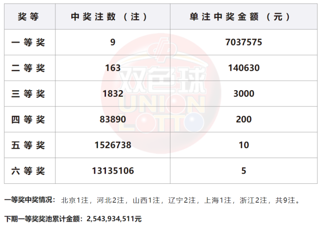 白小姐今晚特马期期准生肖,智能数据全面调度_天行版07.15.89