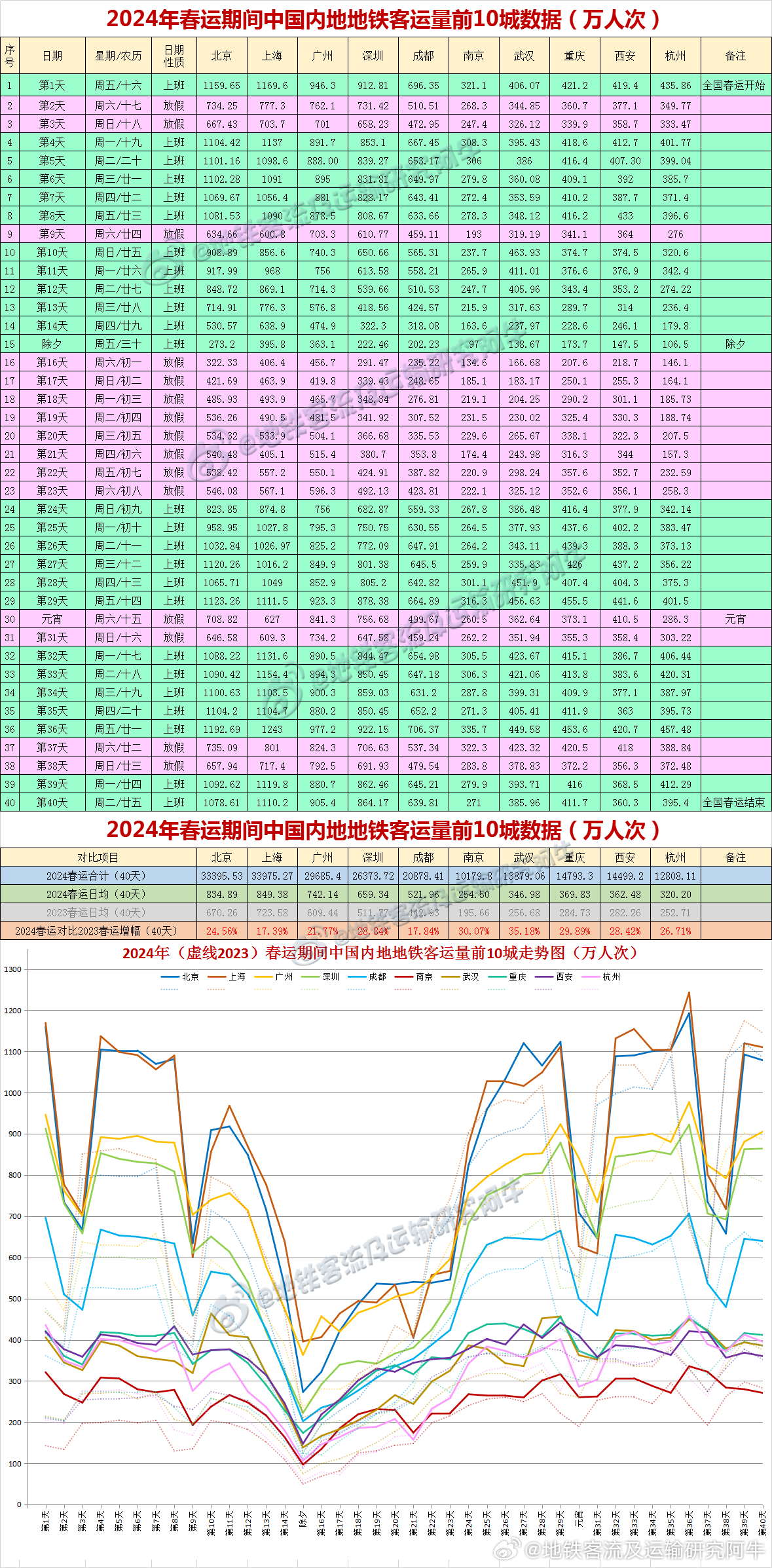 新澳历史开奖记录查询结果,精准创新驱动方案_畅享未来82.60.97