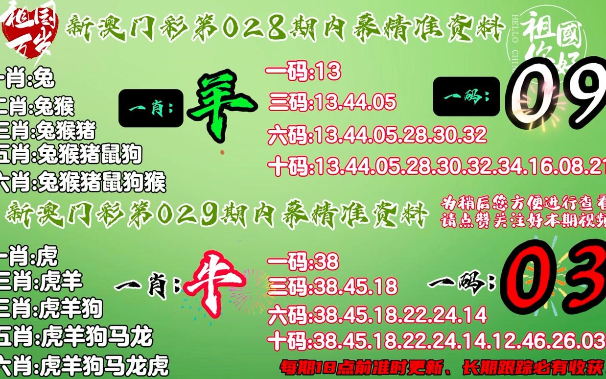 新澳门免费一肖一码,深度规划引领变革_独家版40.67.12