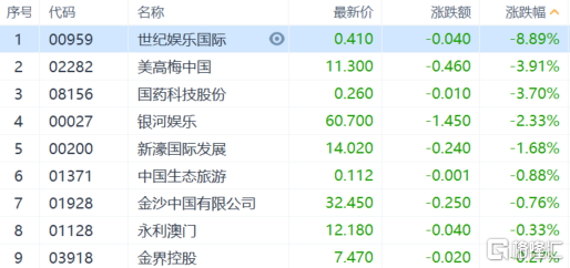 新澳门323最新预测,数字化全链协同提升案_超越蓝图68.47.81