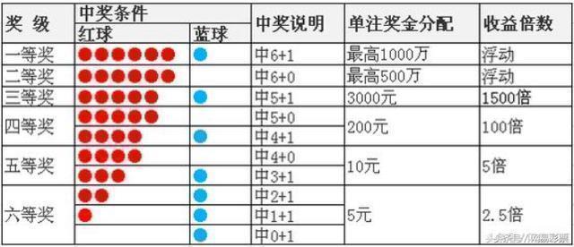 澳门开奖结果 开奖记录表210,平台功能显著增强_轻奢版76.43.30