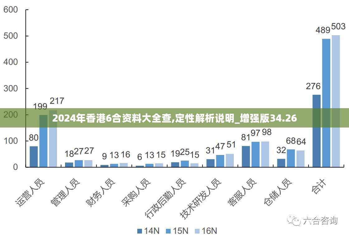 2024香港内部正版大全,智能系统强化教学_睿航版33.02.32