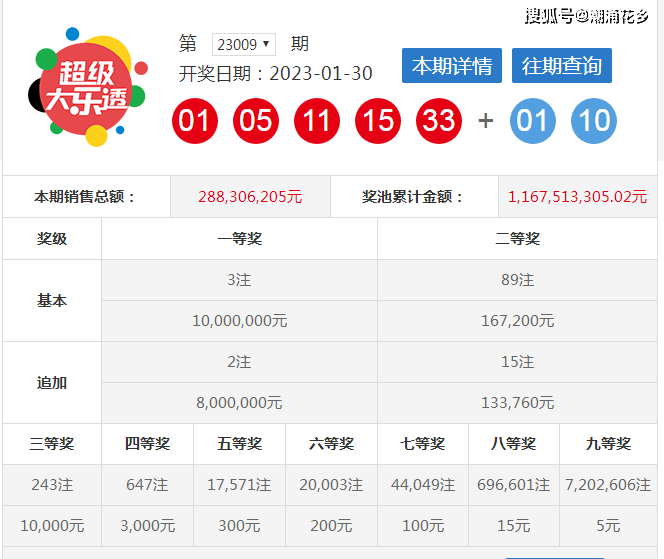 期期准一肖一码最准,科学智慧方案落地_领航版48.33.39