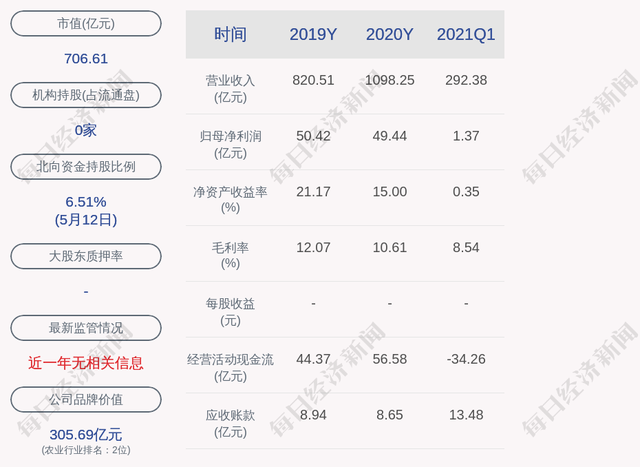 六和彩资料有哪些网址可以看六和总刚,路径实施智慧方法_远航版30.06.33