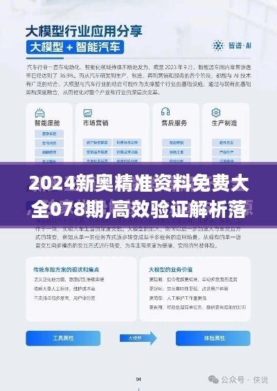 2024新奥免费资料领取,技术全面驱动社会变革_启航版49.68.60