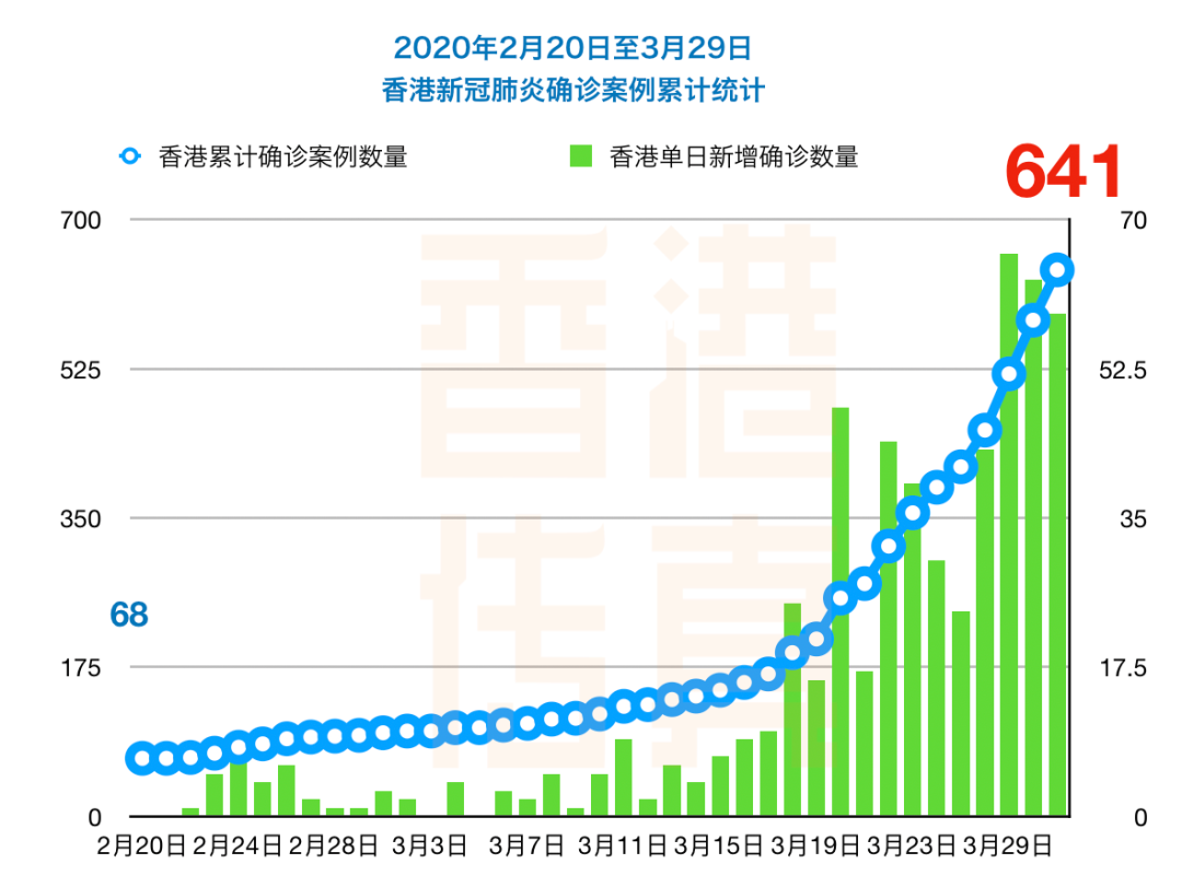 香港4777777开奖结果 开奖结果一,精准方案路径解析_星耀版18.69.94