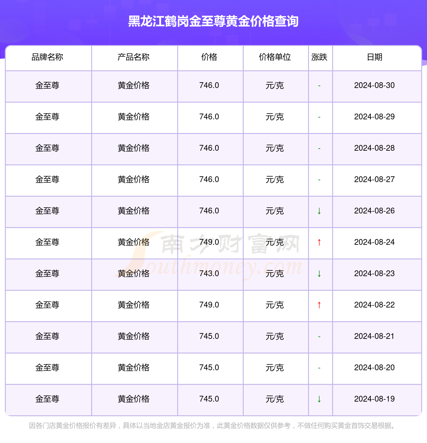 香港近30期历史开奖记录澳门码,一站式流程优化模型_激励新生11.07.91