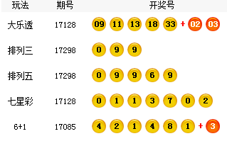 2024新澳今晚开奖号码139,一体化协同治理规划_展望明天69.46.38