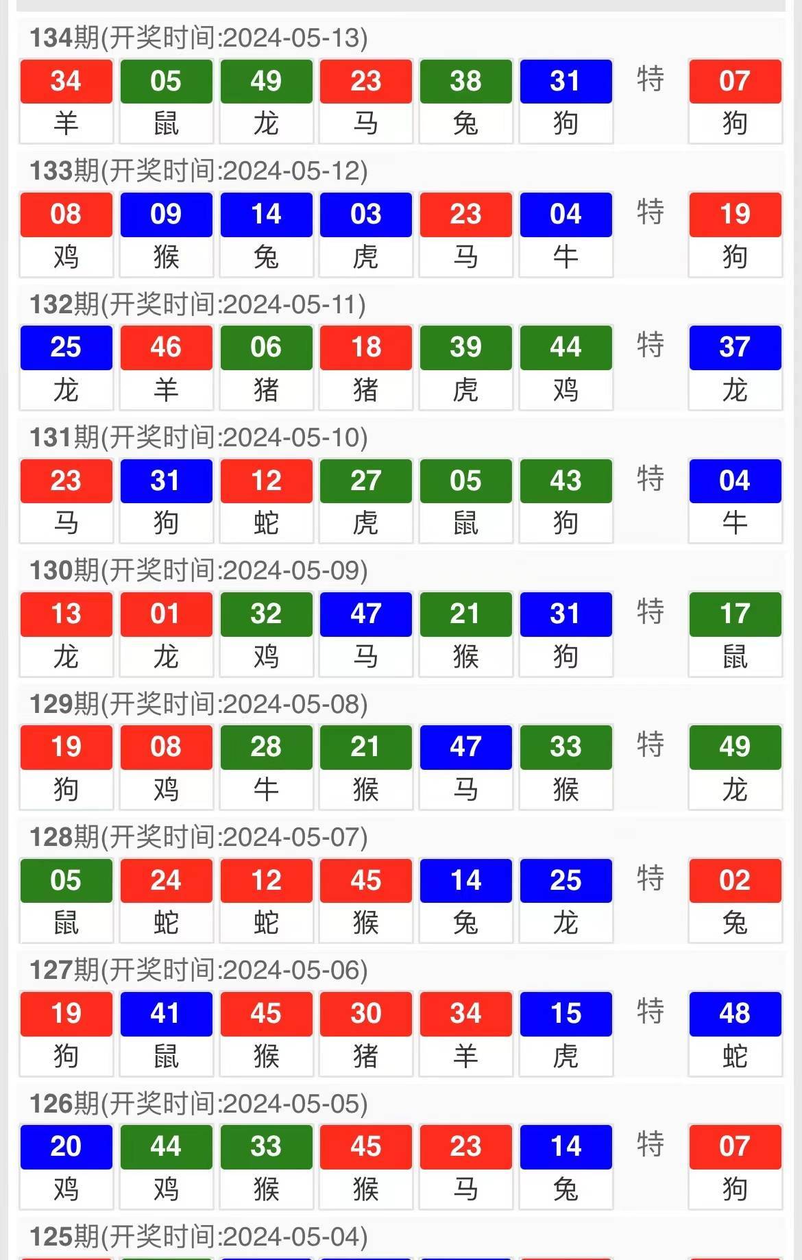 新澳天天开奖资料大全最新54期129期,流程优化全域掌控_畅通版62.23.40