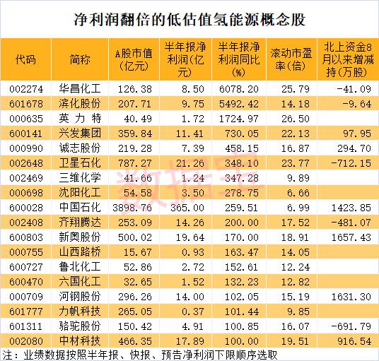 新奥今天晚上开什么,系统方案持续发力_星维版73.77.34