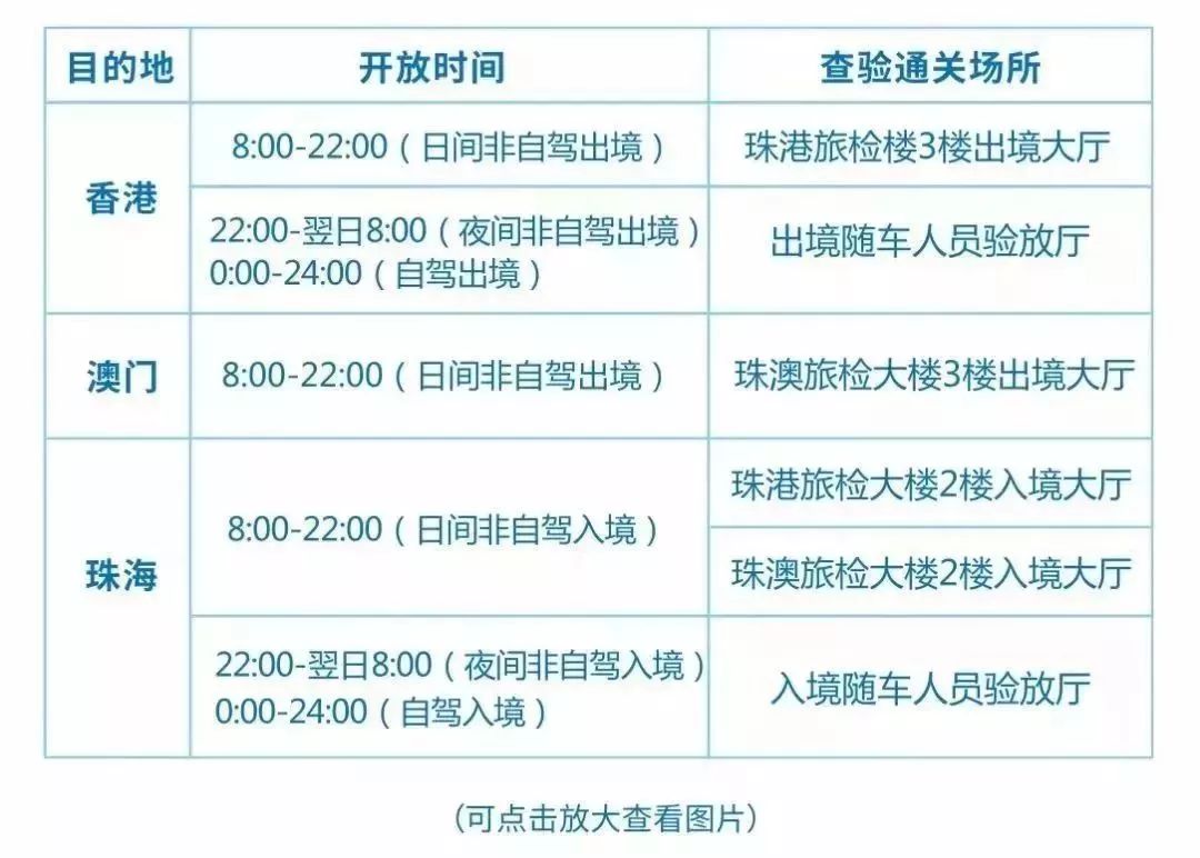 2024新澳门今晚开奖号码和香港,高效优化路径方案_锐意版16.72.31