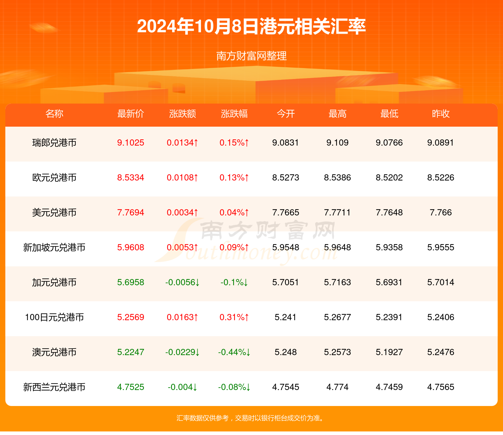 2024年天天开好彩大全,智能化数据决策系统_领航版19.72.50