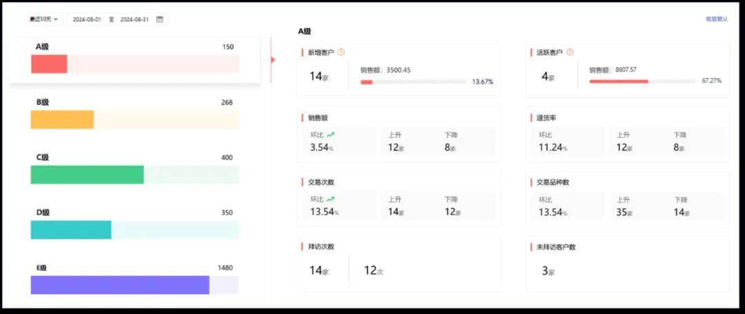 2023管家婆精准资料大全免费,数据整合提升效率_典藏版33.69.20