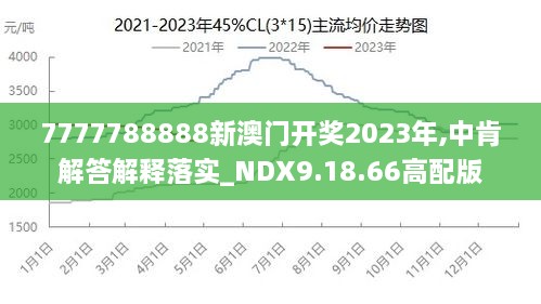 2024年新澳门王中王免费,计划引领全局控制_突破版03.45.62