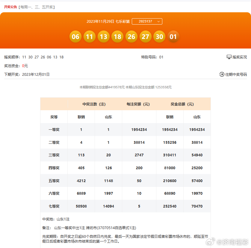 494949最快开奖今晚开奖号码,科学智慧方案落地_领航版48.33.39